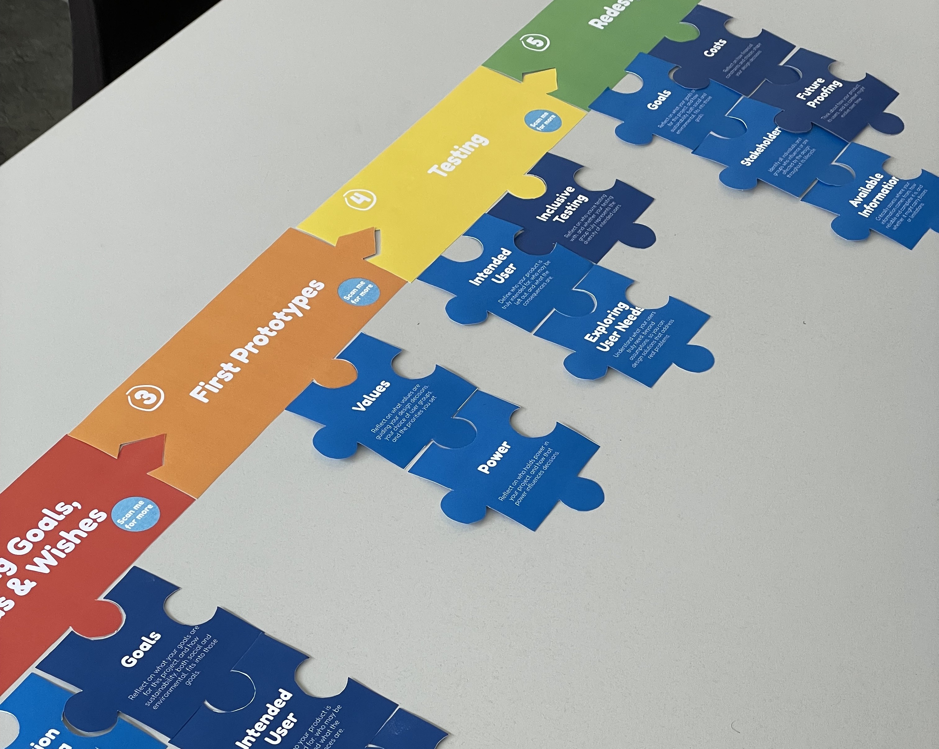 Open Access Breast Couch for prone radiotherapy